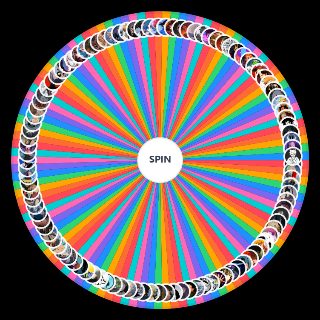 Spin the Wheel: Anime Characters