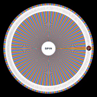 Random ALOT of DEATH BATTLE Matchups Wheel