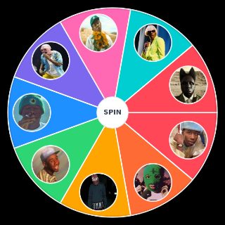 Choose a Random Tyler The Creator alter egos