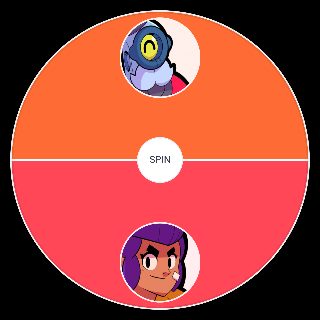 Brawl Stars Wheel
