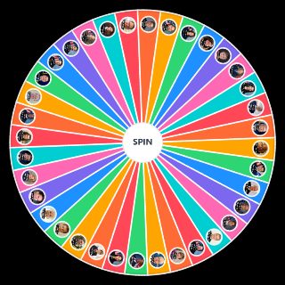 Possible 2028 Democratic Primary Candidates (w/labels) Wheel