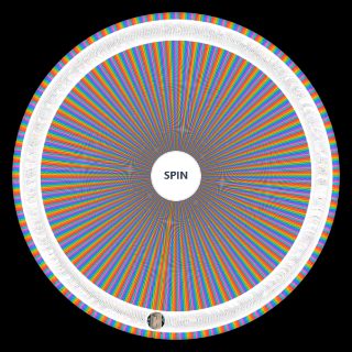Weeb Waifus Wheel