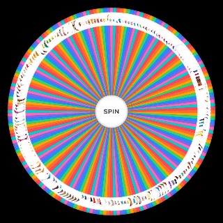 Random (2023) TODOS Bombom/Barras de chocolate BRASIL ULTIMATE Wheel