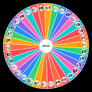 Random All Playable Male Genshin Impact Characters 5.6 Wheel