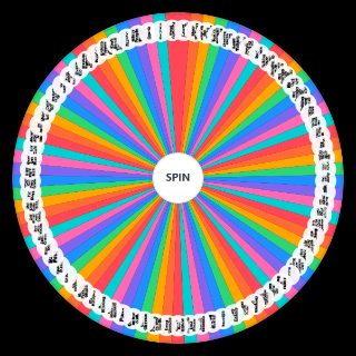 Spin the Wheel: Pet Peeves