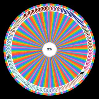 Random every Doja Cat song ever [2026: Vie] Picker