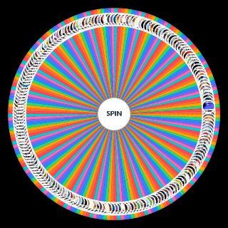 Super Powers Wheel