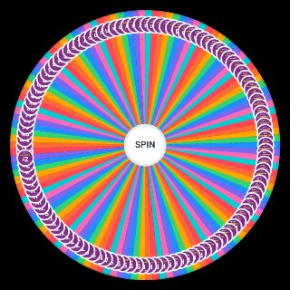 Random Elements of the Periodic Table Wheel