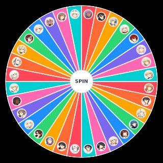tetro danganronpa all characters non ai Wheel