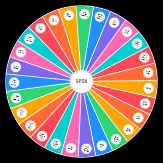 Choose a Random Feminizing HRT Effects