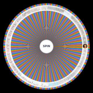 Random All Big Brother Players Picker