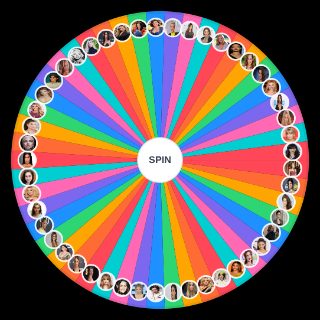 Most Attractive Female Celebrities Wheel