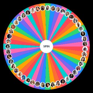 Pick a Random Bollywood Actresses
