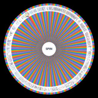Spin the Wheel: Blue Archive Character (All Chars.)(April 2026)