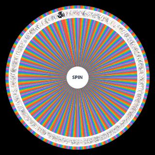 Every One Piece Character (Manga) Updated Wheel