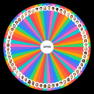 Wii Sports CPU Mii's (Wii Sports only) Wheel