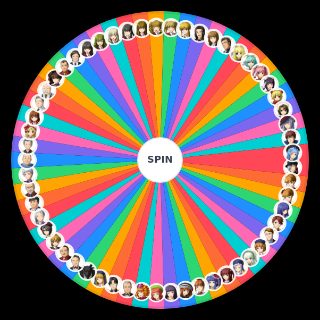 Random Umineko characters Wheel