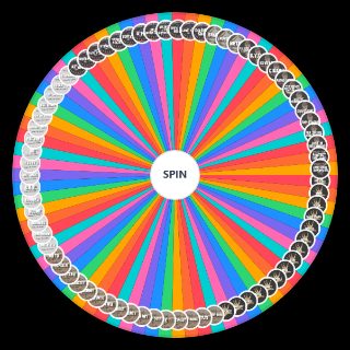 System Of A Down (Complete Discography) Wheel