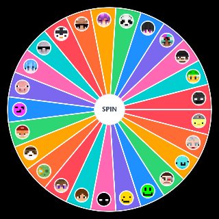 Anarchia SMP 3 Członkowie Wheel