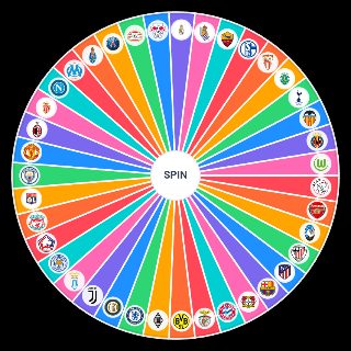 Random Times europeus que gosto ou não gosto Wheel