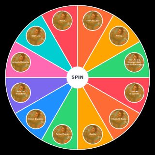 Taylor Swift: The Life Of A Showgirl Wheel