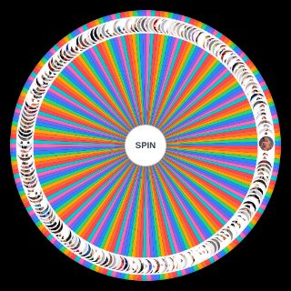 Spin the Wheel: Hottest Women Wrestlers
