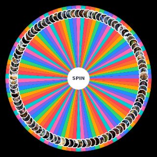 Spin the Wheel: Star Wars Characters