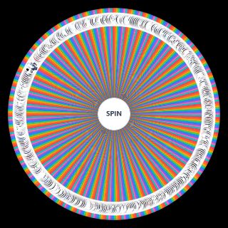 Random Gangbuks labeled lookism Wheel