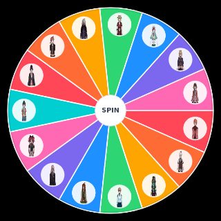Choose a Random Jikoronpa: Laments of Isolation