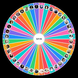 Pick a Random Fullmetal Alchemist Character