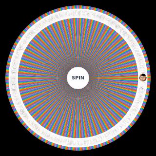 Spin the Wheel: One Piece characters (Manga)