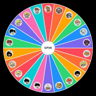 FD Characters Wheel