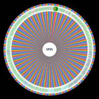 Spin the Wheel: PvZ Fusion (2.6.1)