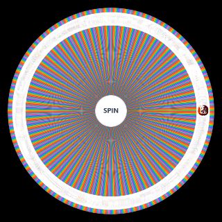 Spin the Wheel: Monster Hunter all monsters(Main Series＆Spinoff)