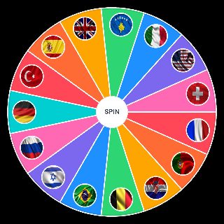 Pick a Random Countrys of the world