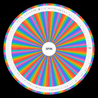 Топ 100 женских имён в России Random Generator