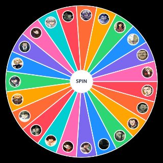 Random Death Note Characters Wheel