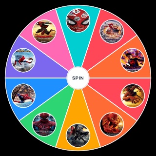 All 10 Spider Man Movies Wheel