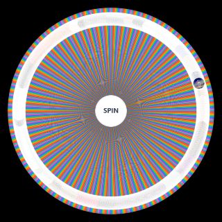 The Ultimate Kanye West / Ye Random Picker