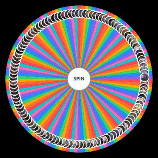 Spin the Wheel: Naruto Shippuden