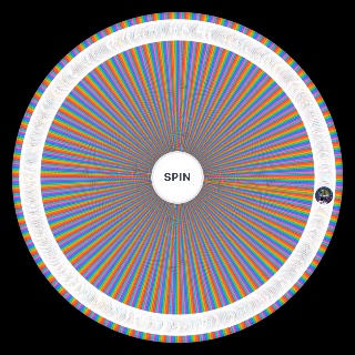Random Fiction Wheel