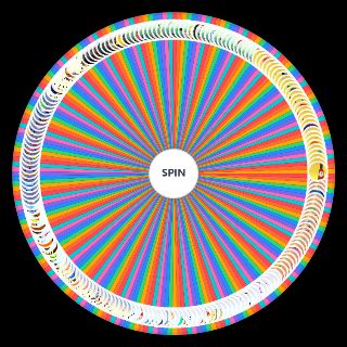 Object Show Characters Wheel