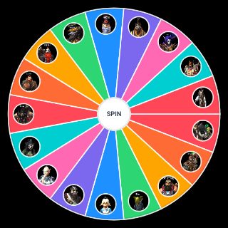 Choose a Random WoW roleplay chars
