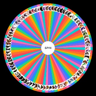 Five Nights at Freddy's characters (updated) Wheel