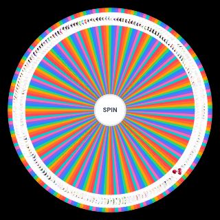 Spin the Wheel: Flee the facility sets