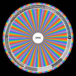 Spin the Wheel: All Deftones Songs 1991