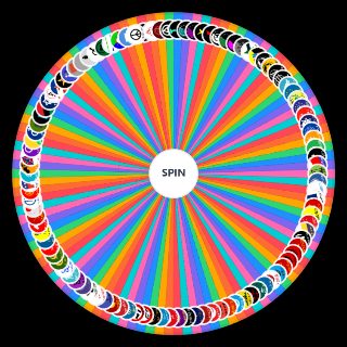 Türkiye Siyasi İdeoloji ve Akımlar Wheel