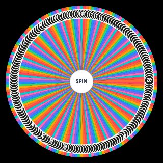 Spin the Wheel: IPA Sounds / Symbols