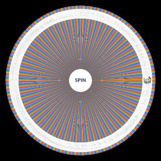 Spin the Wheel: All One Piece Characters (750+ Chars || Will be updated)