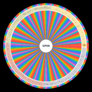 Spin the Wheel: Every Political Ideology Ever